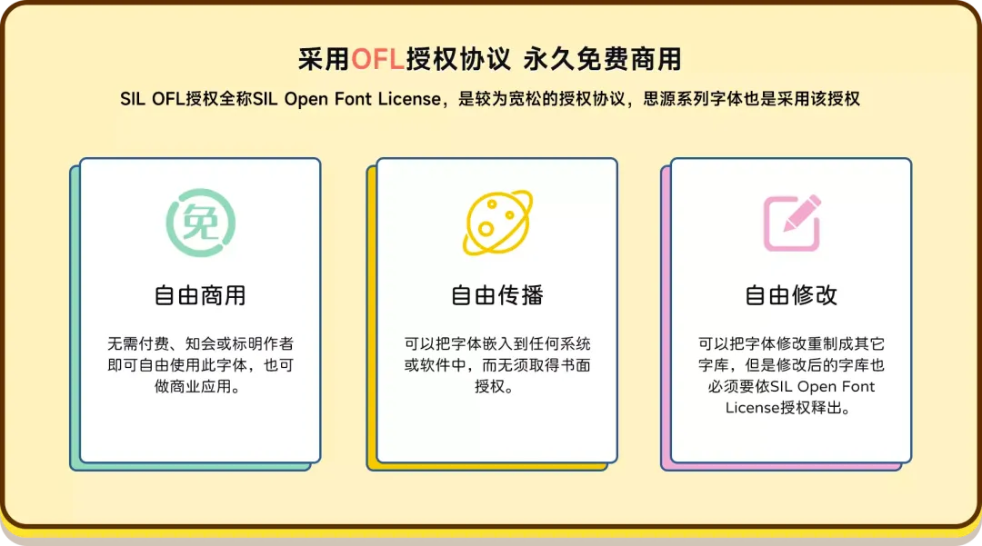 標小智龍珠體 標小智龍珠體