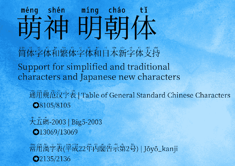 萌神拼音體 萌神拼音體