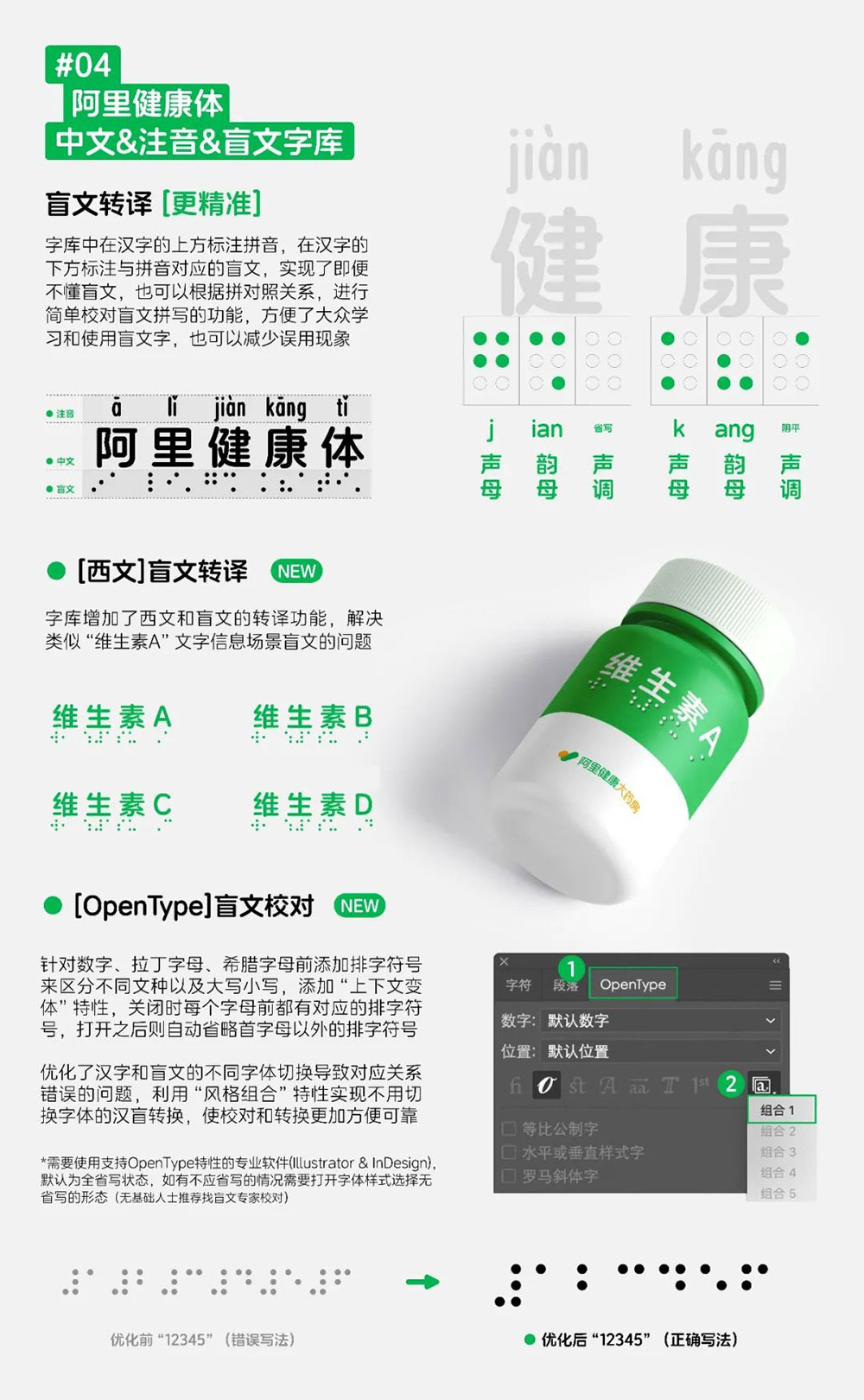 阿里健康體 阿里健康體