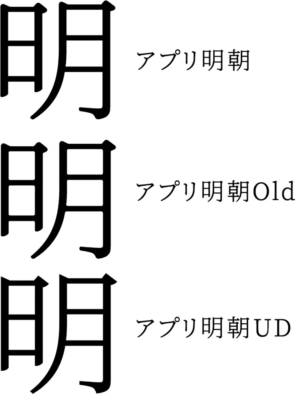 アプリ明朝 アプリ明朝