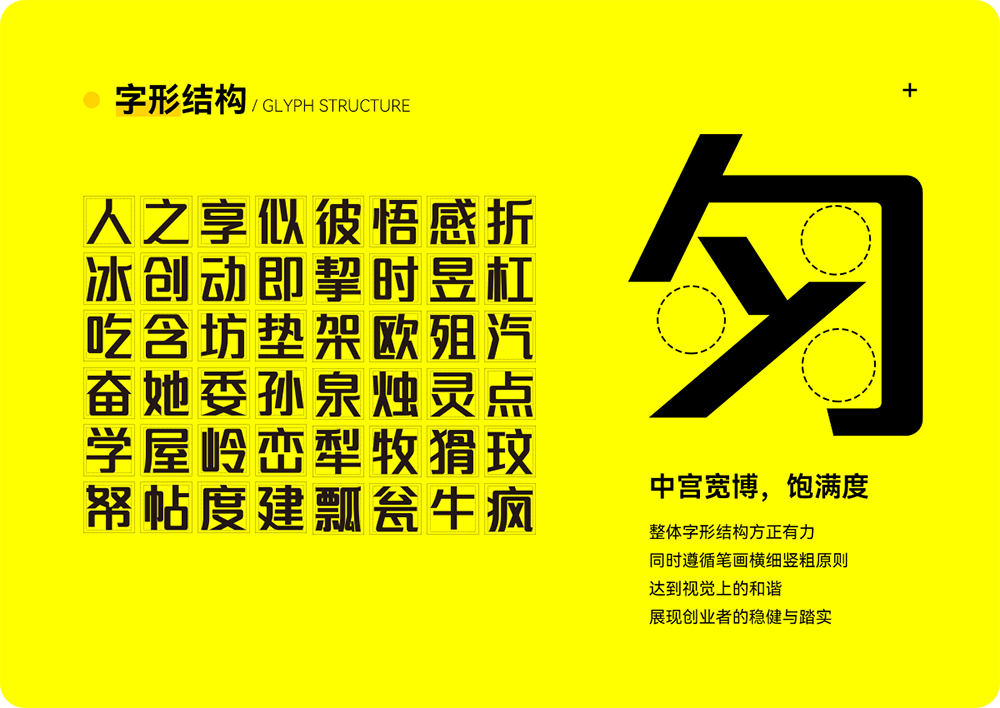 一品創(chuàng)享體 一品創(chuàng)享體