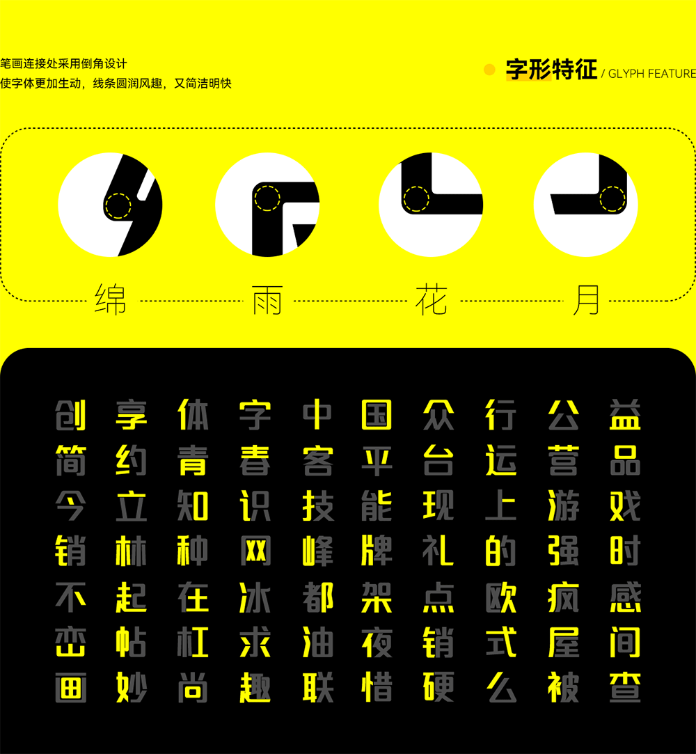 一品創(chuàng)享體 一品創(chuàng)享體